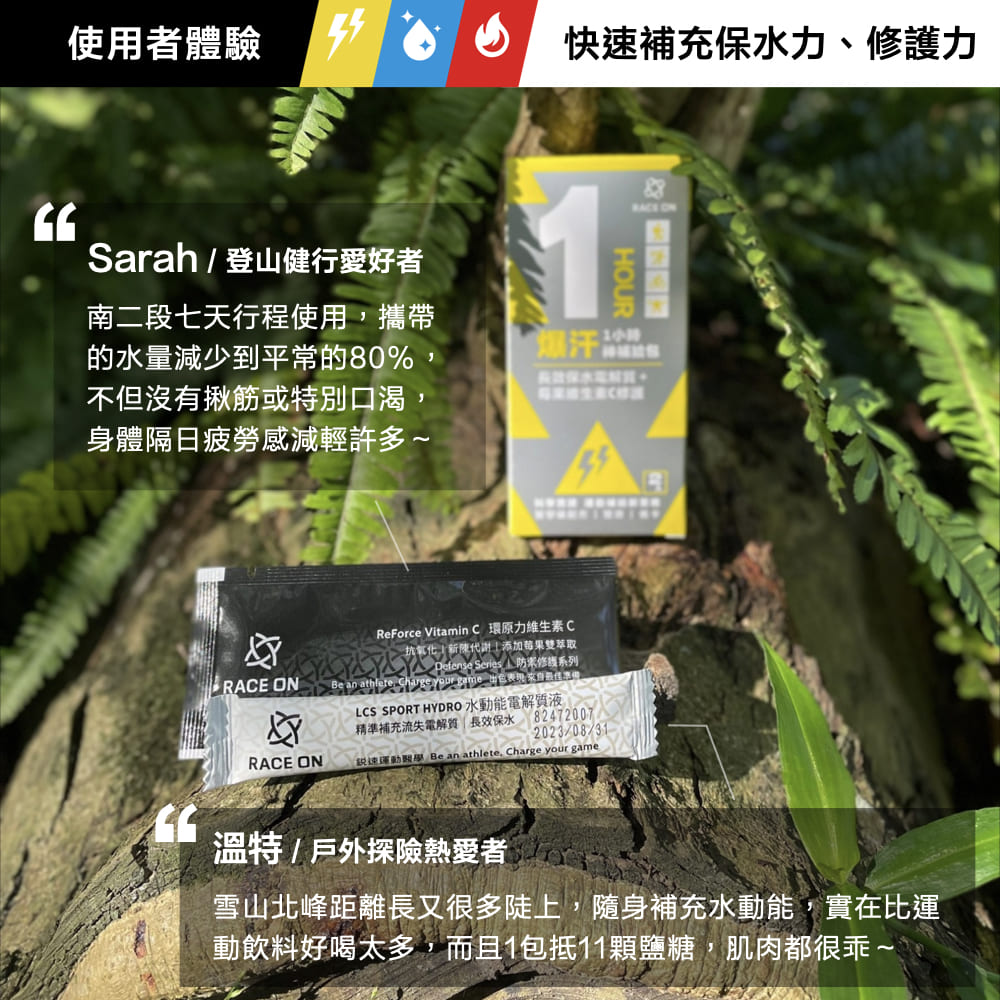 【RACE ON 鋭速】爆汗1小時神補給(水動能電解質液*1包+環原力維生素C*1包)