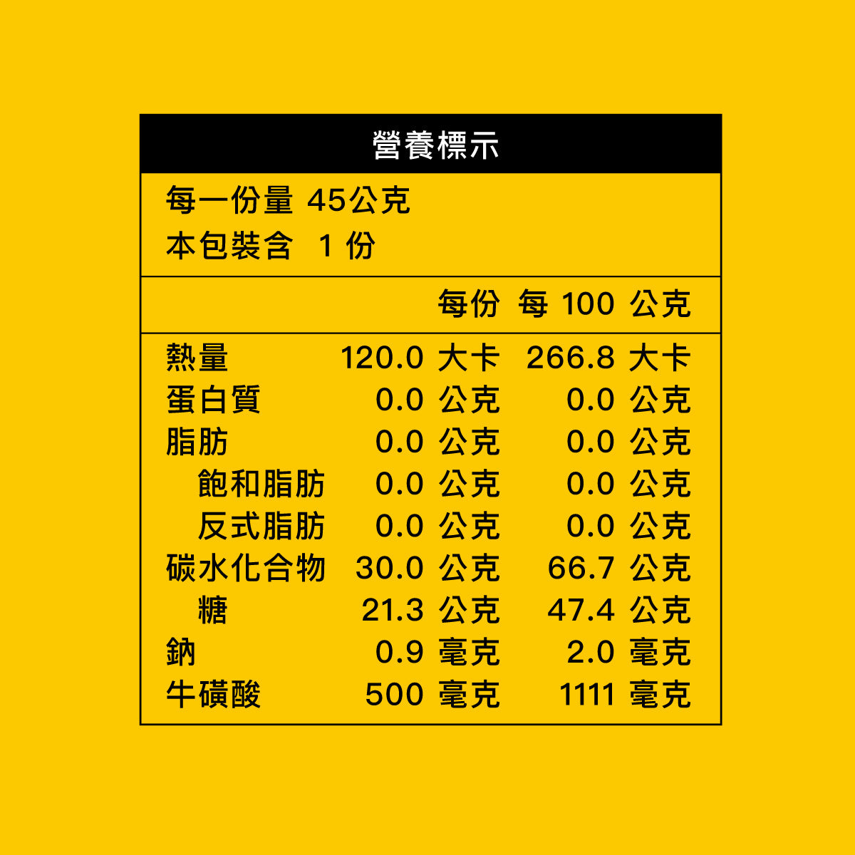 UP Cama Beano & Friends FAST能量果膠 戀夏芒果風味 盒裝