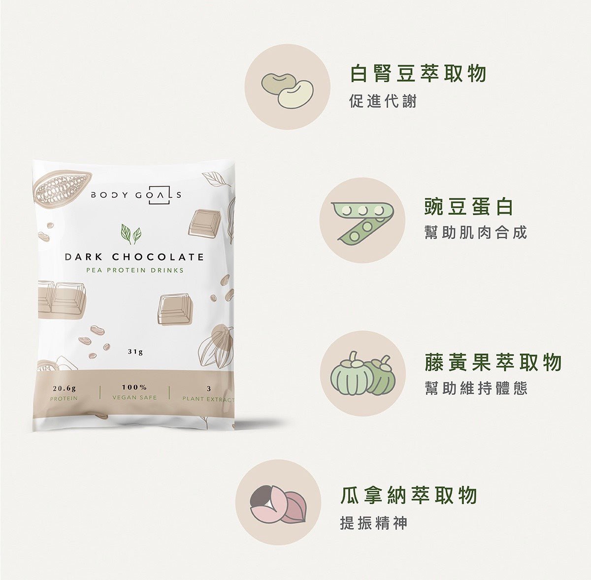 全素多效豌豆蛋白飲 綜合口味12入 - Lite Lite Gear