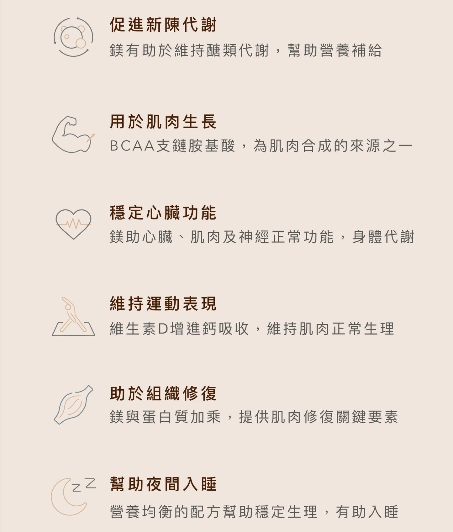 多效乳清蛋白飲 綜合口味12入 - Lite Lite Gear