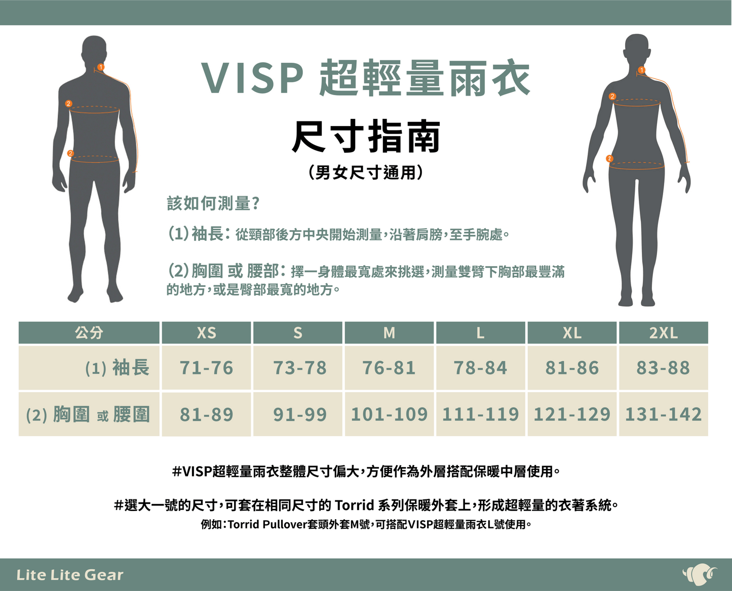 2023年新版 Visp Rain Jacket 超輕量防水雨衣 - Lite Lite Gear