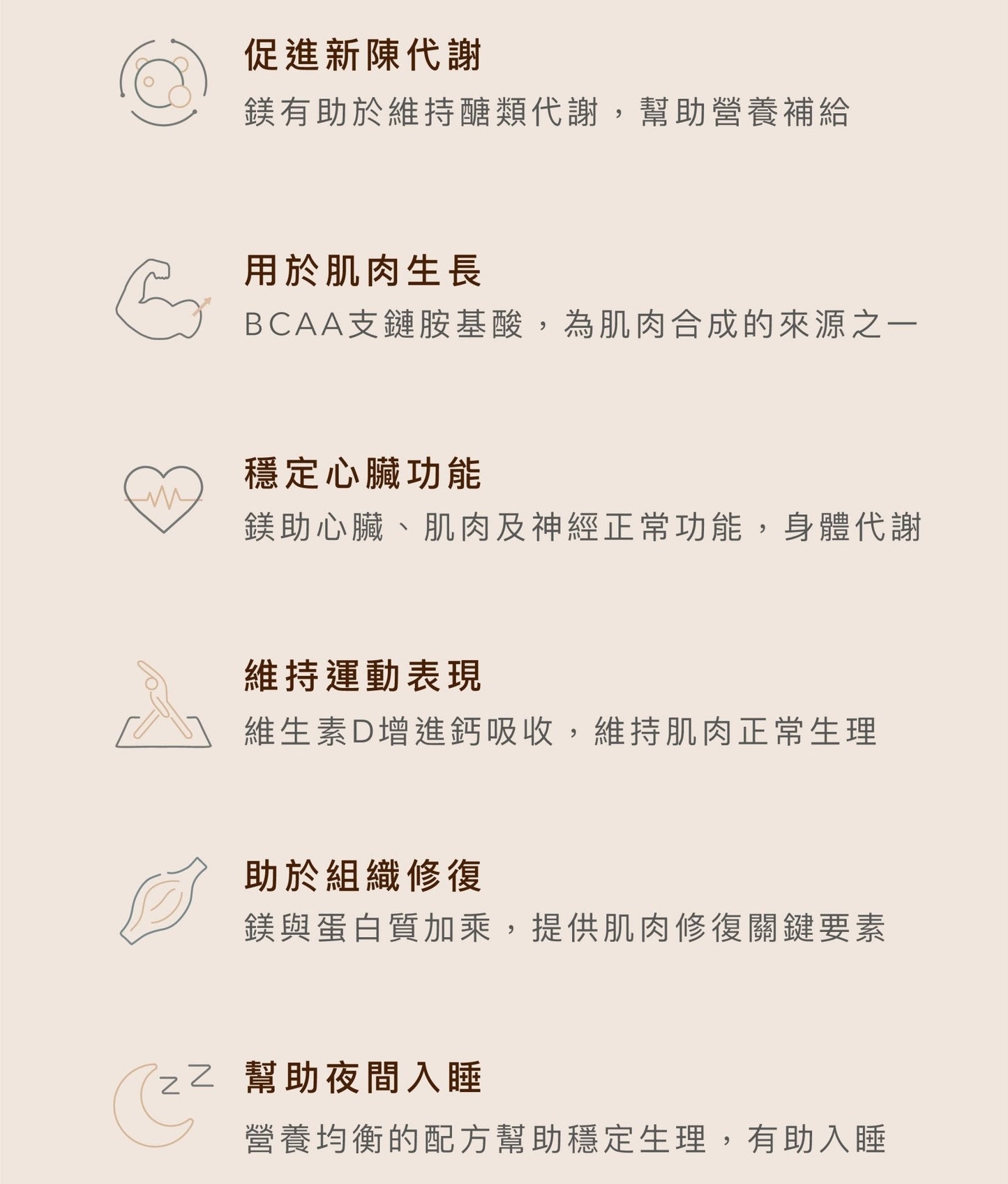 多效乳清蛋白飲 奶素 體驗包4入 - Lite Lite Gear