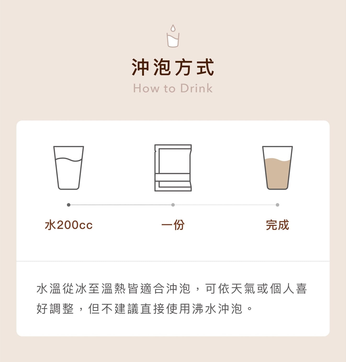 多效乳清蛋白飲 奶素 體驗包4入 - Lite Lite Gear
