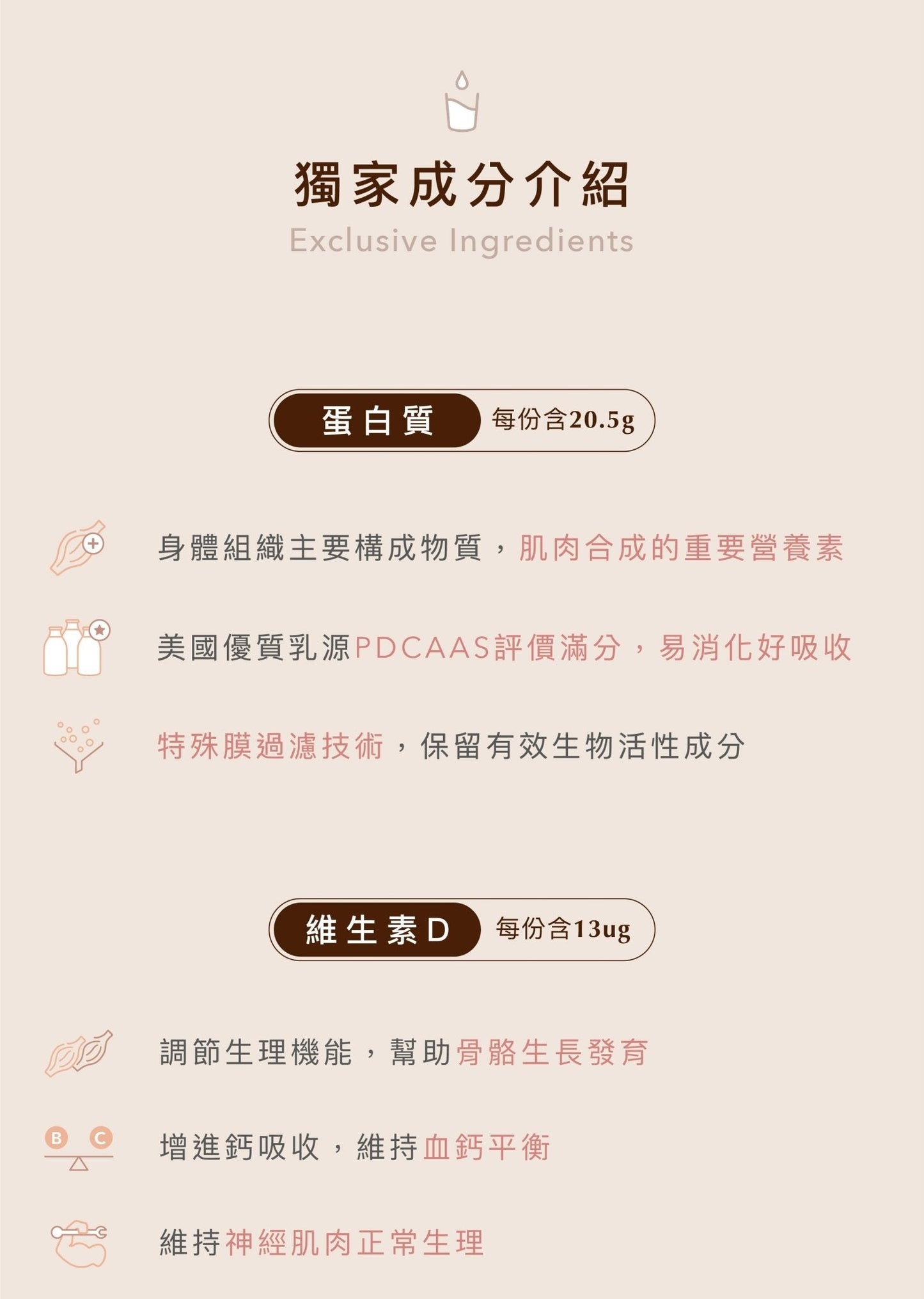 多效乳清蛋白飲 奶素 體驗包4入 - Lite Lite Gear