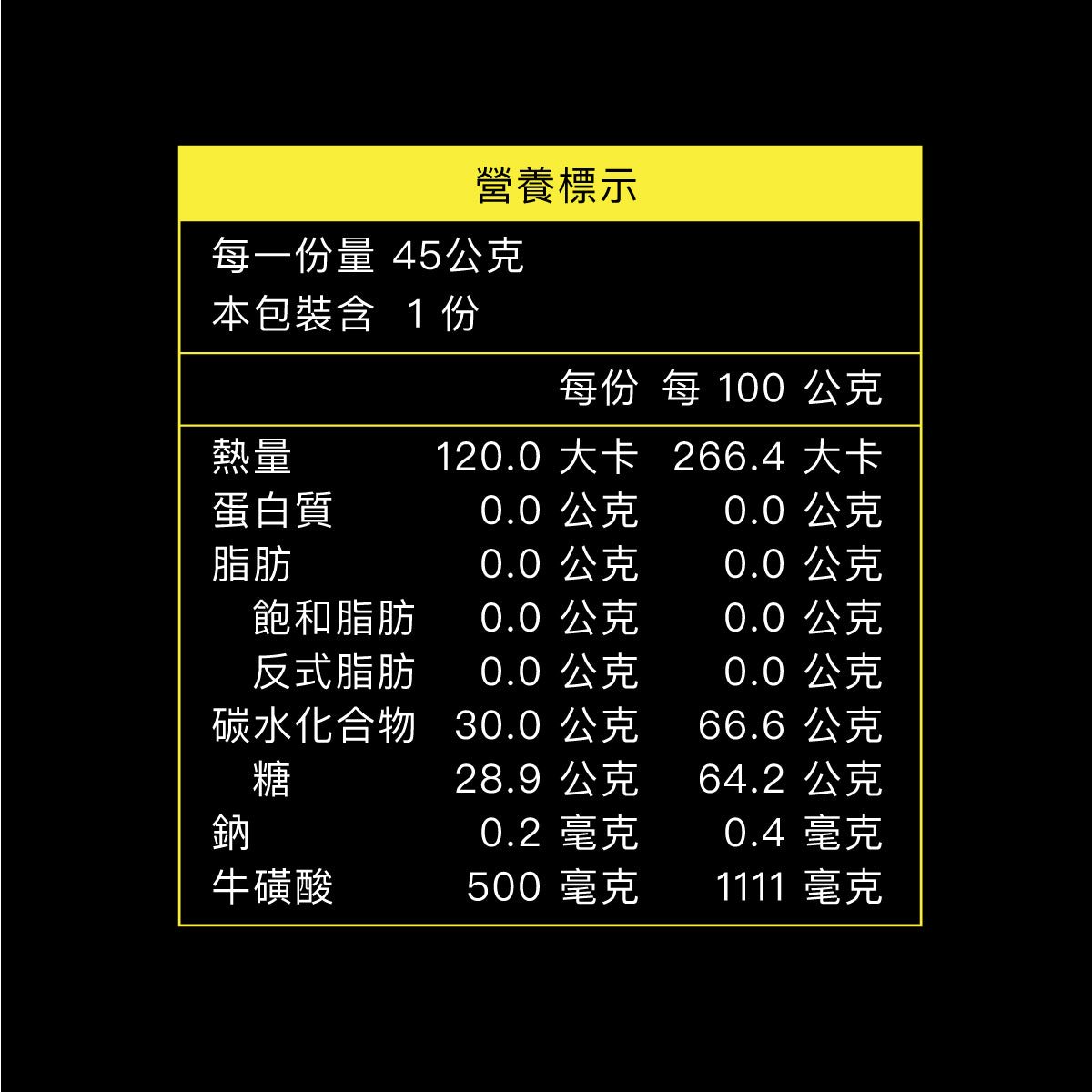 FAST 能量果膠 20入 - Lite Lite Gear