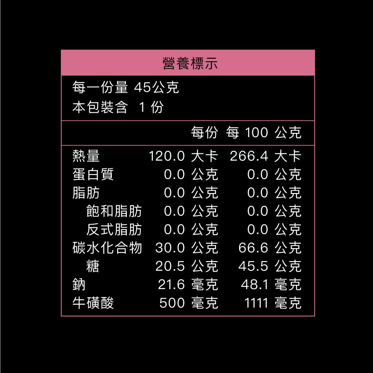 FAST 能量果膠 海鹽莓果口味 盒裝 - Lite Lite Gear