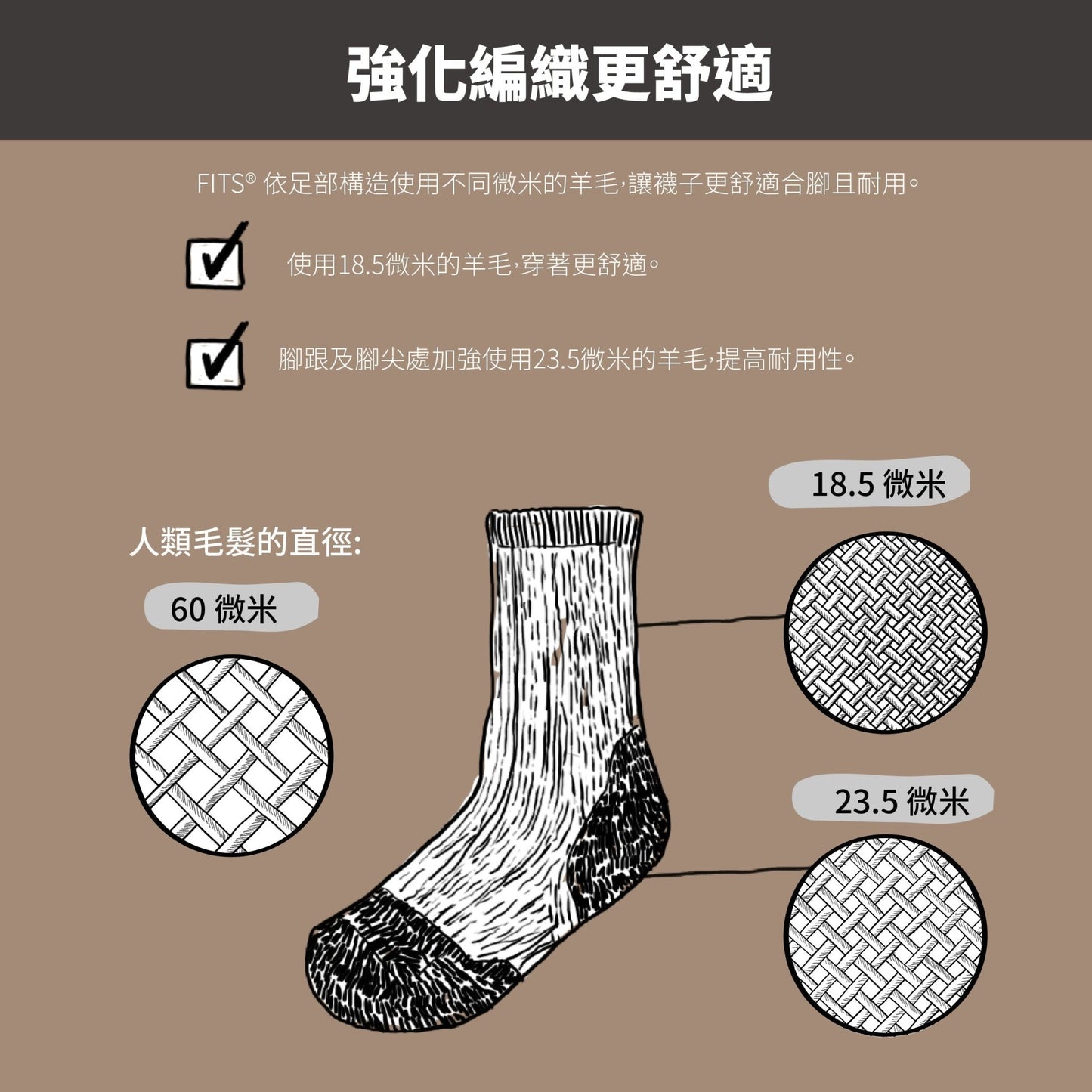 FITS 短筒羊毛襪 Light Runner - No Show 灰黑色 - Lite Lite Gear