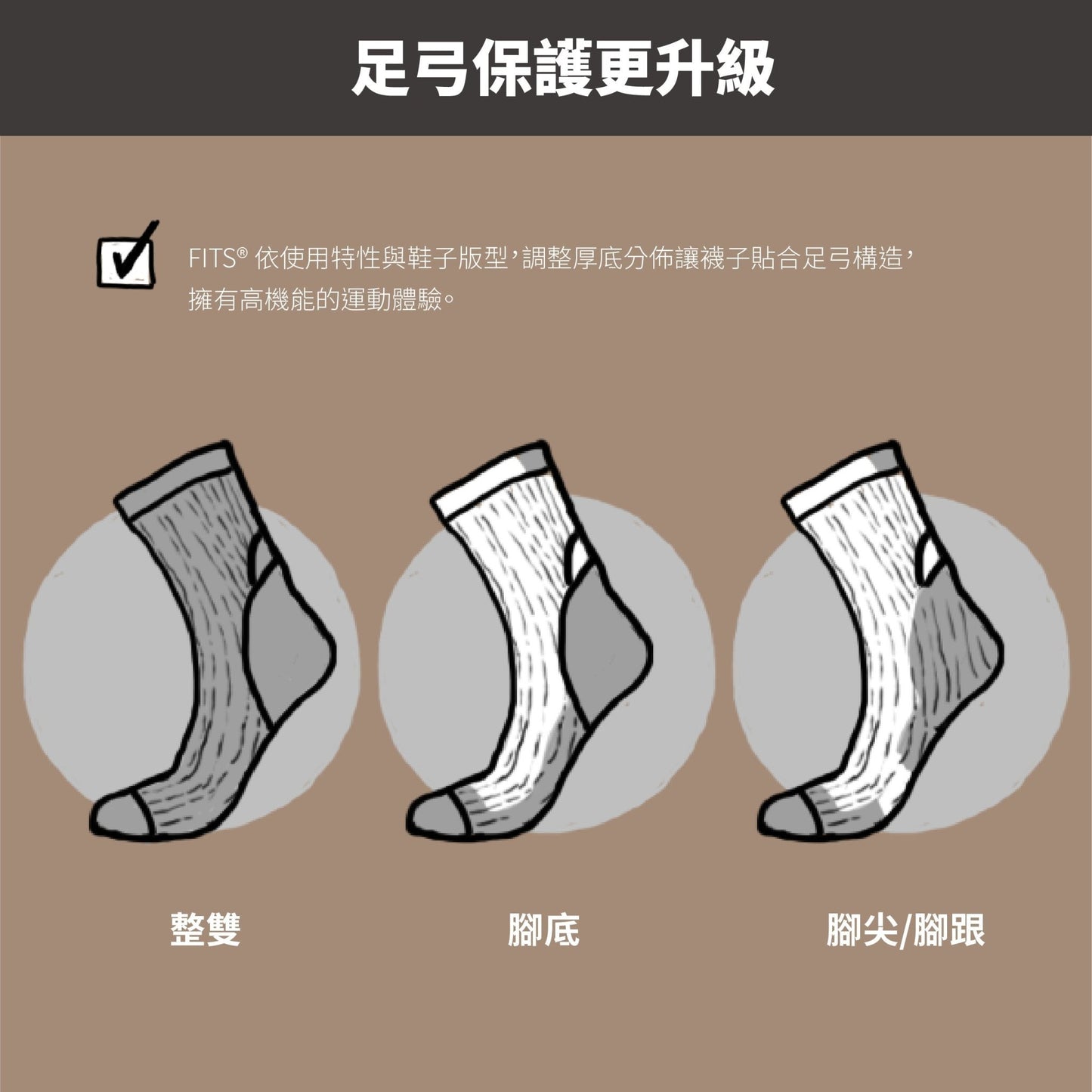 FITS 短筒羊毛襪 Ultra Light Runner - No Show 淺灰色 - Lite Lite Gear