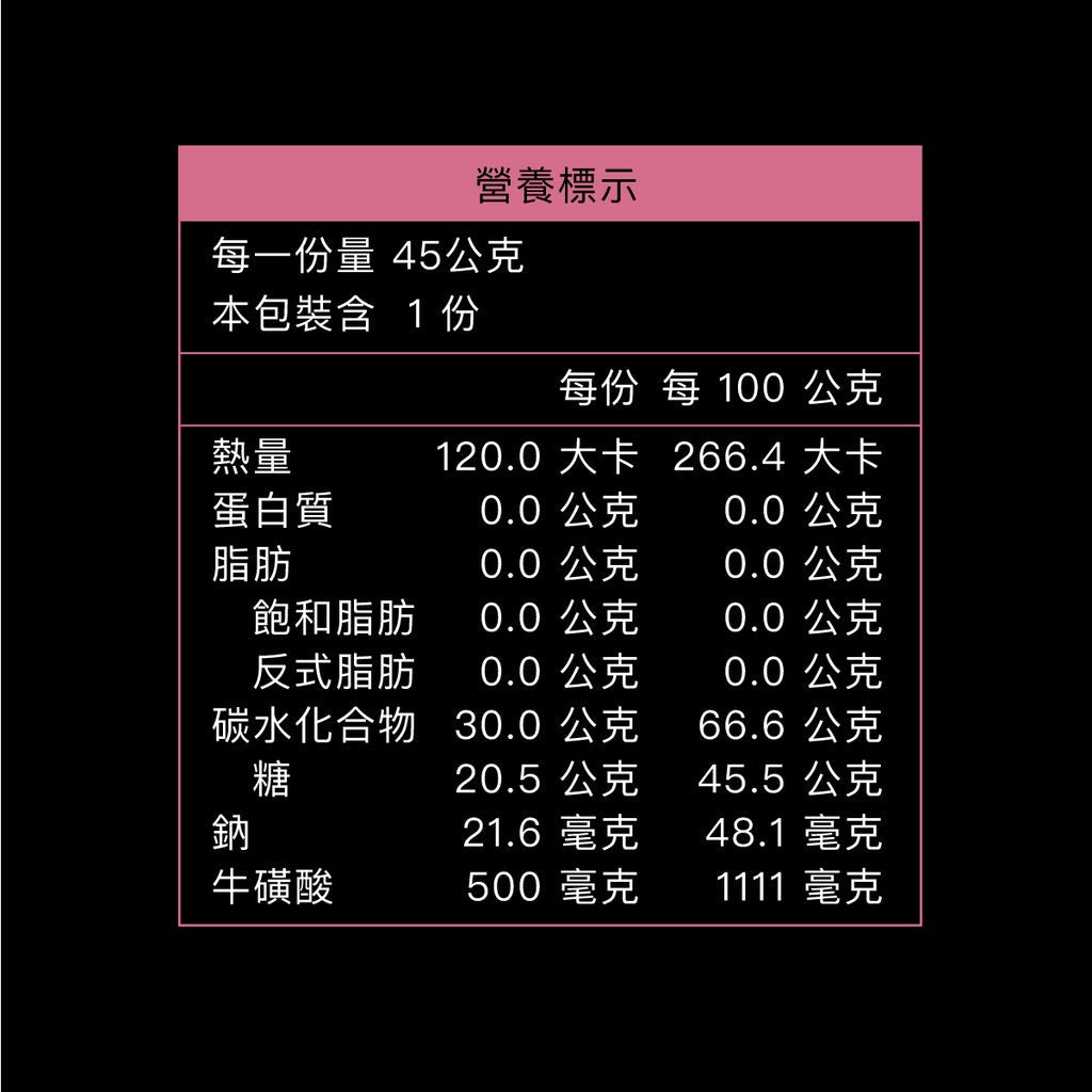 UP FAST 能量果膠 海鹽莓果口味 散裝