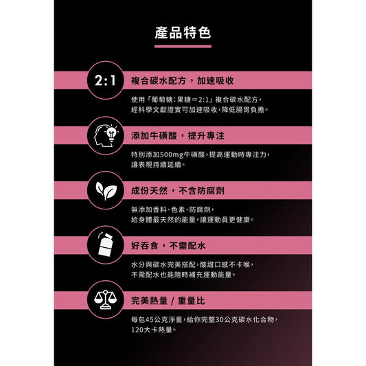 UP FAST 能量果膠 海鹽莓果口味 散裝