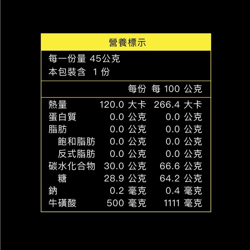 UP FAST能量果膠 檸檬萊姆口味 散裝