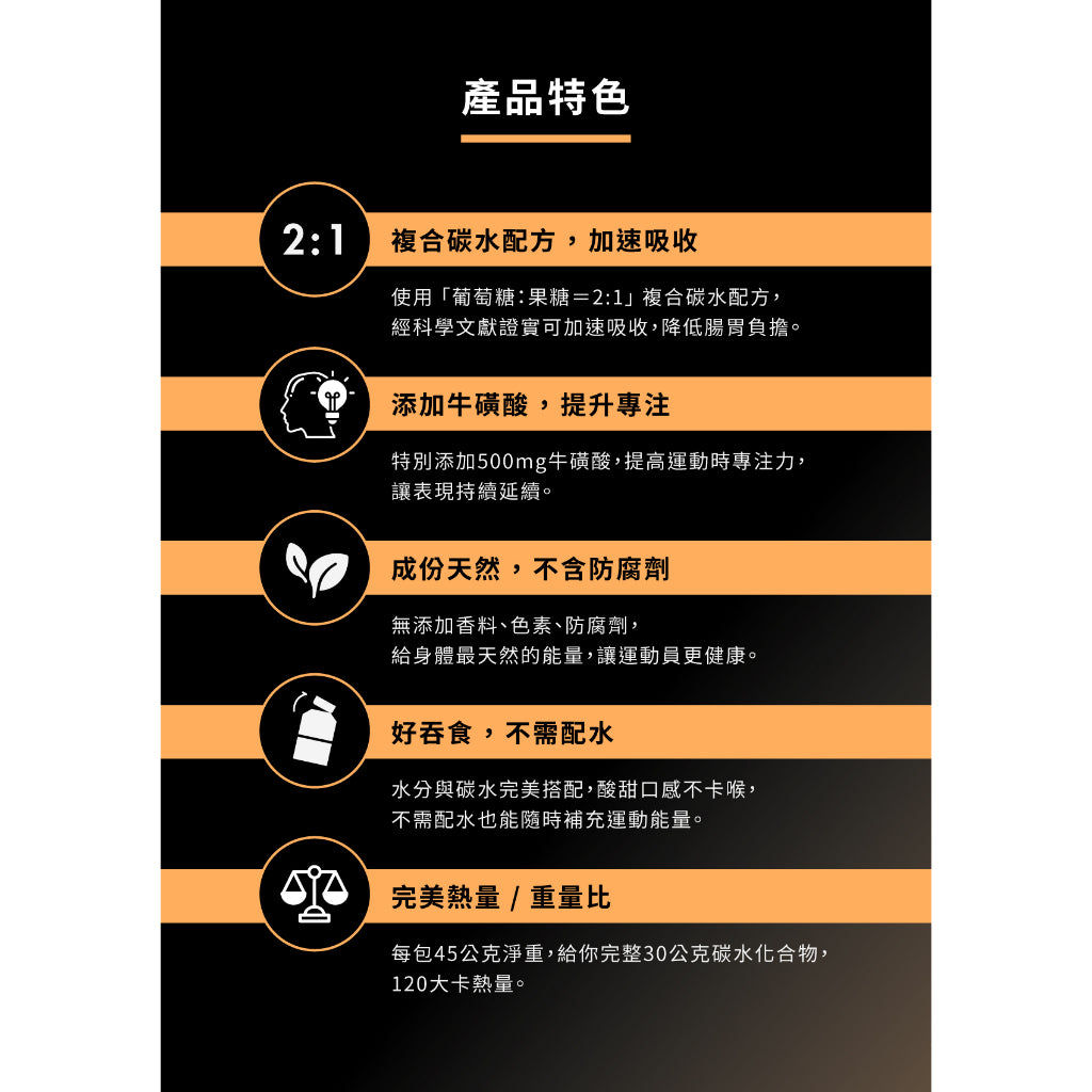 UP FAST 能量果膠 百香蜜桃口味 散裝