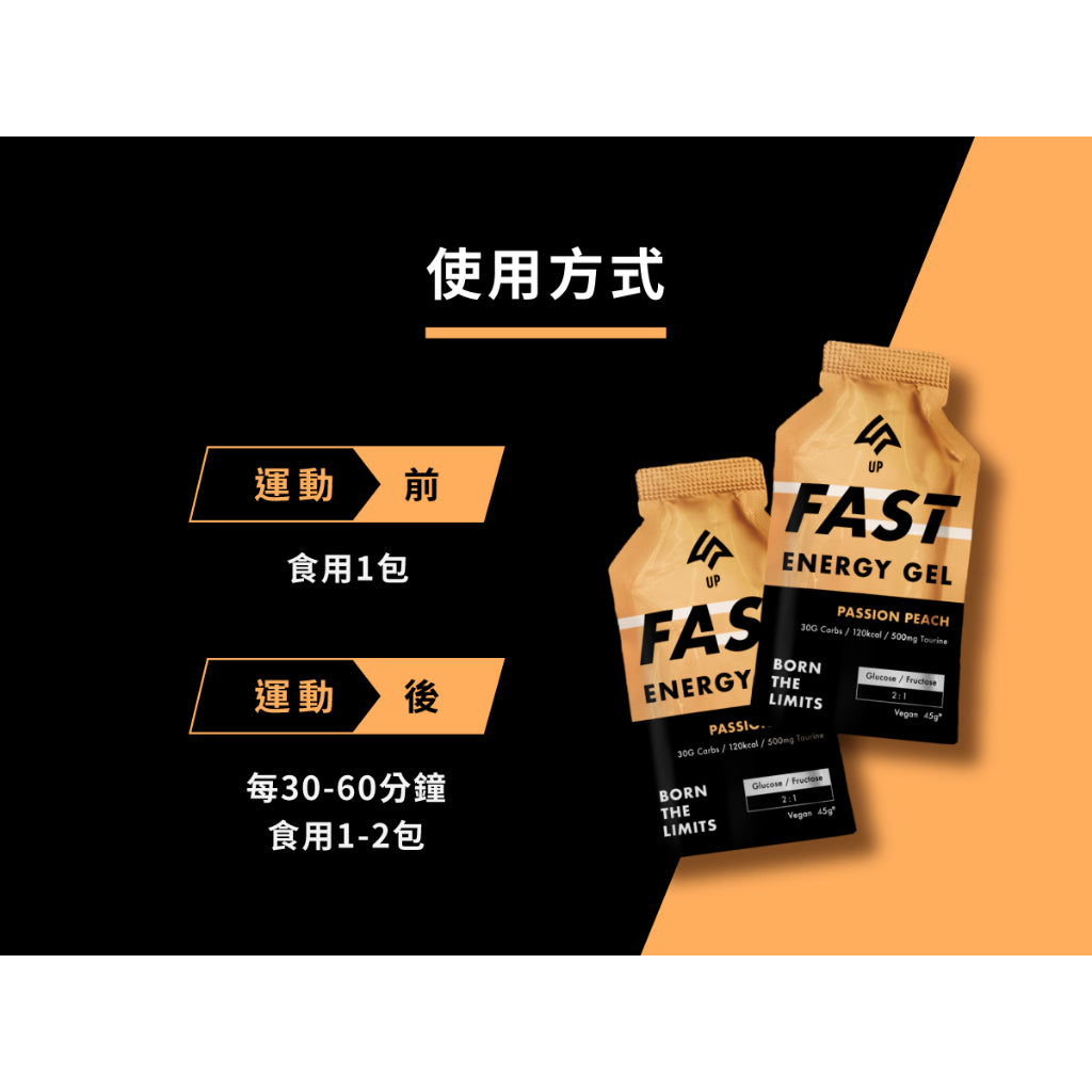 UP FAST 能量果膠 百香蜜桃口味 散裝