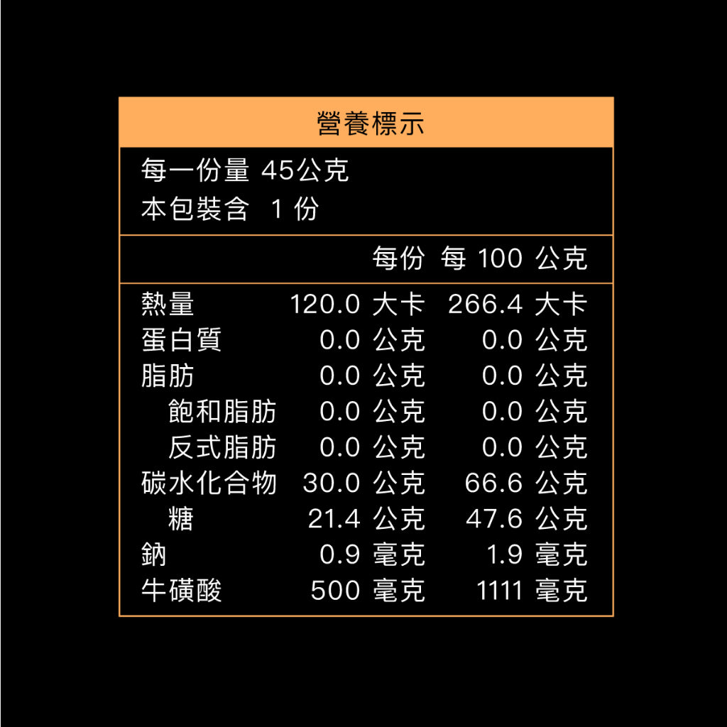 UP FAST 能量果膠 百香蜜桃口味 散裝