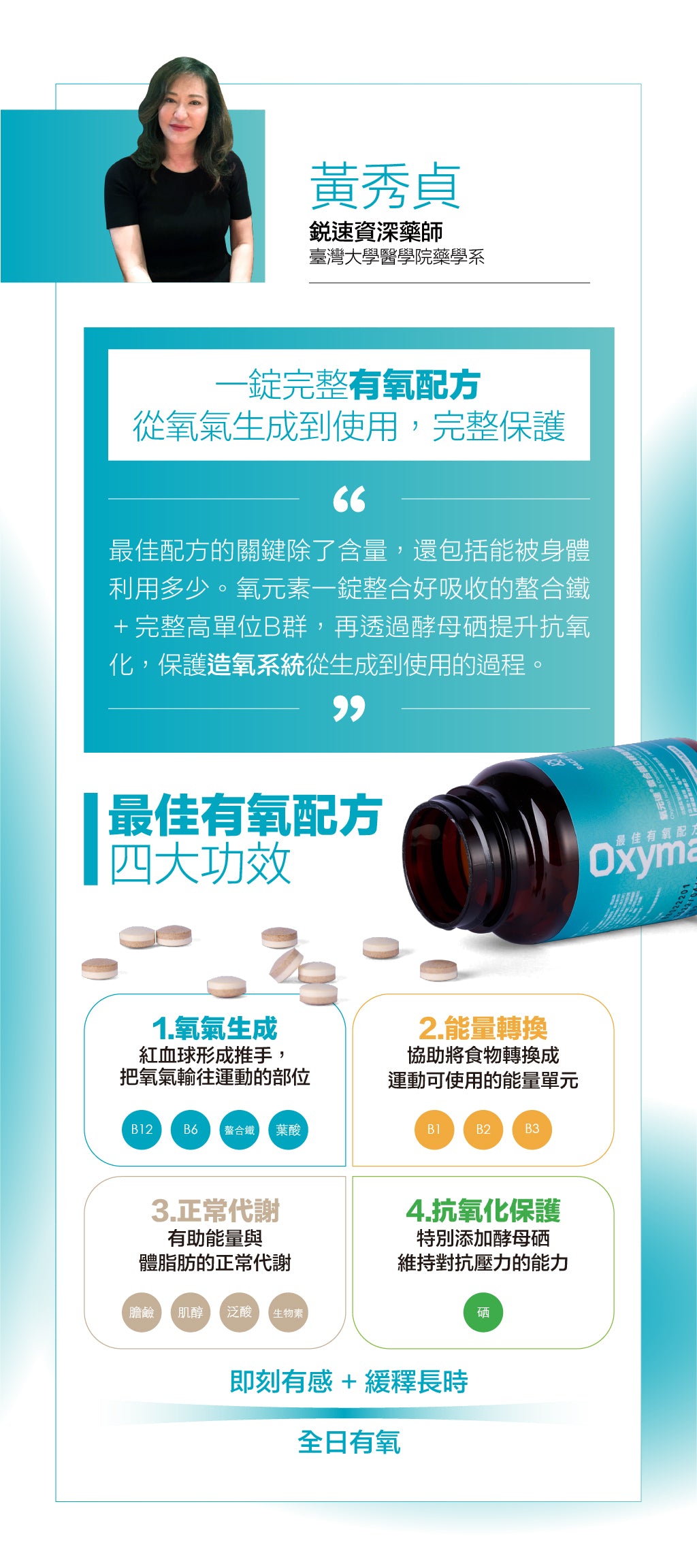 【有氧引擎】氧元速 螯合鐵B群雙層錠Oxymal Iron B Complex Dual Layer Tablets